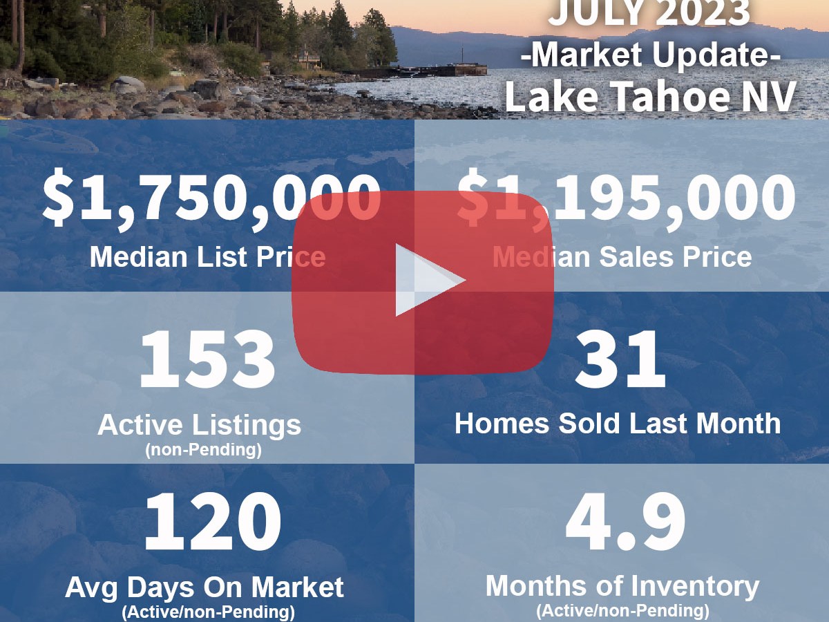 Lake Tahoe NV – July 2023 – Monthly Real Estate Market Update – Max&nbsp;Sabo