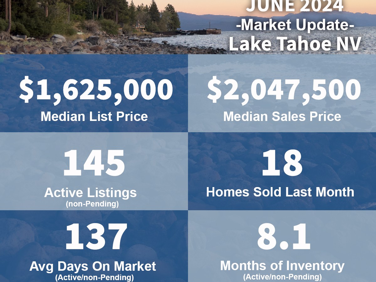 June 2024 Lake Tahoe NV Real Estate Market&nbsp;Update